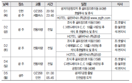 에디터 사진